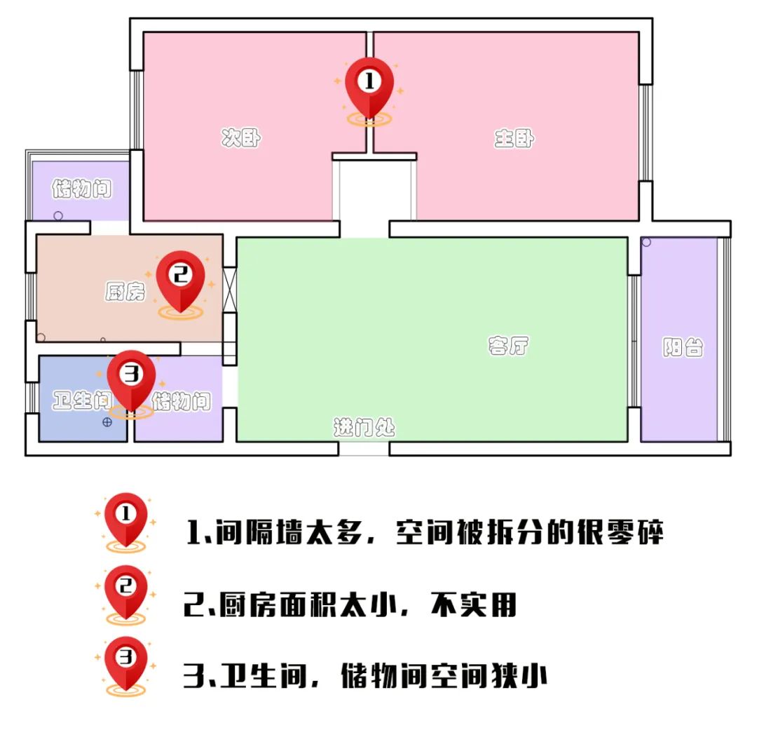 户型图,老房改造,旧房翻新公司,最家计划,旧房翻新费用,房子翻新找哪家好,老旧房翻新多少钱