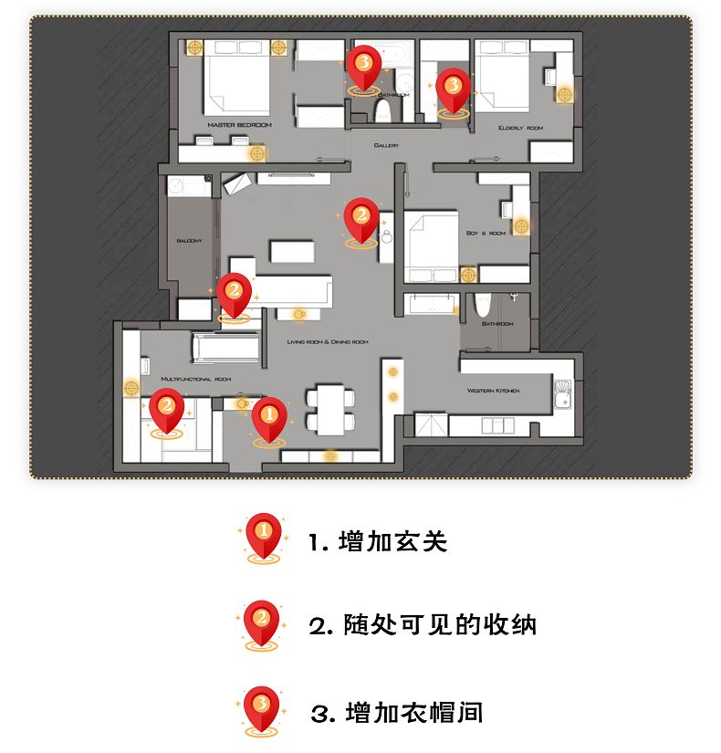 户型图,老房改造,旧房翻新公司,最家计划,旧房翻新费用,房子翻新找哪家好,老旧房翻新多少钱