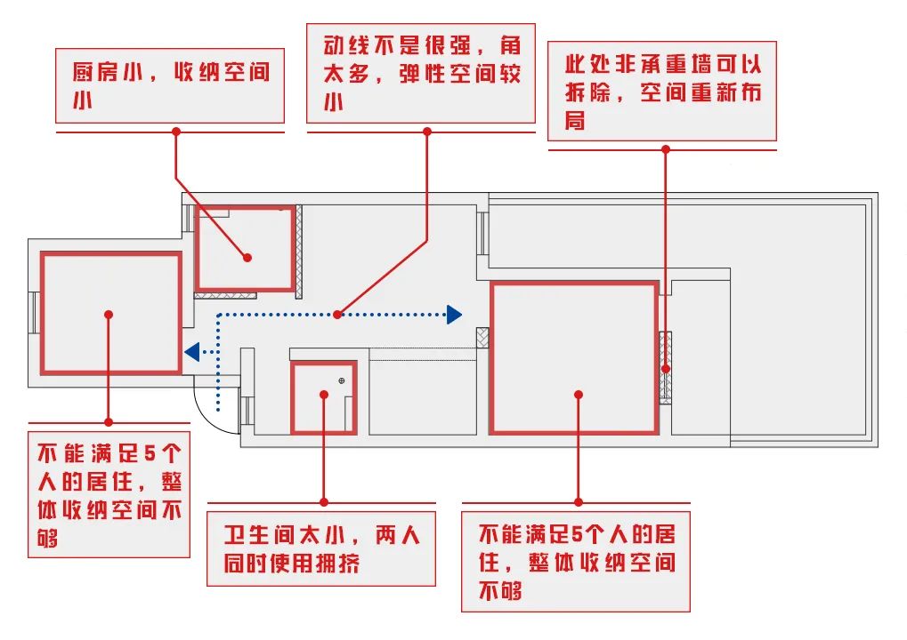 户型图,老房改造,旧房翻新公司,最家计划,旧房翻新费用,房子翻新找哪家好,老旧房翻新多少钱