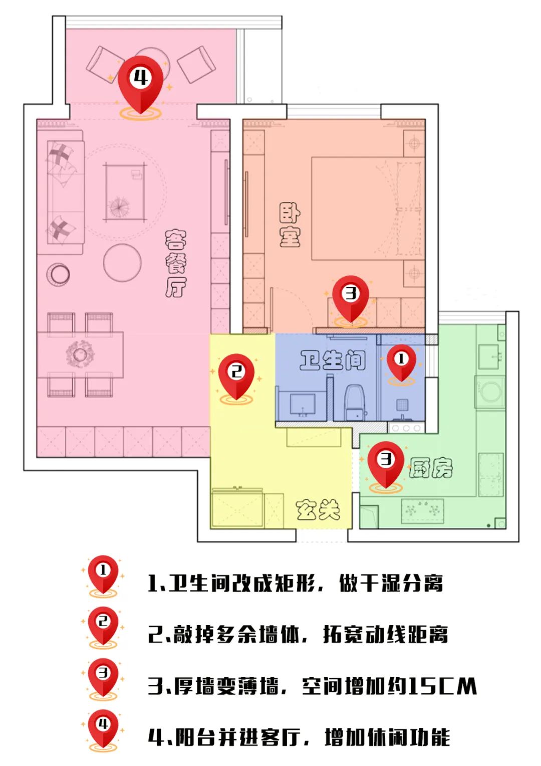 户型图,老房改造,旧房翻新公司,最家计划,旧房翻新费用,房子翻新找哪家好,老旧房翻新多少钱