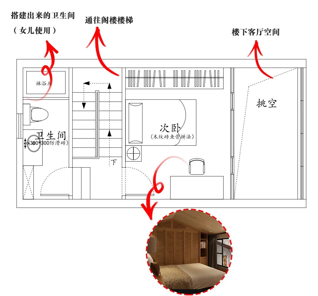 老房翻新,老房改造,旧房翻新公司,最家计划,旧房翻新费用,房子翻新找哪家好,老旧房翻新多少钱