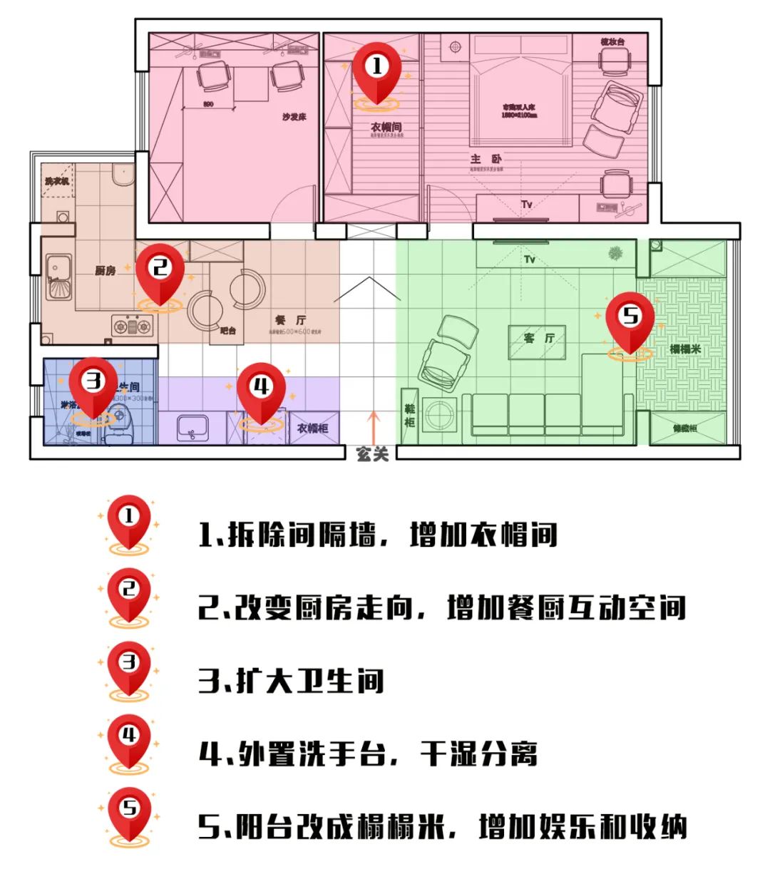 户型图,老房改造,旧房翻新公司,最家计划,旧房翻新费用,房子翻新找哪家好,老旧房翻新多少钱