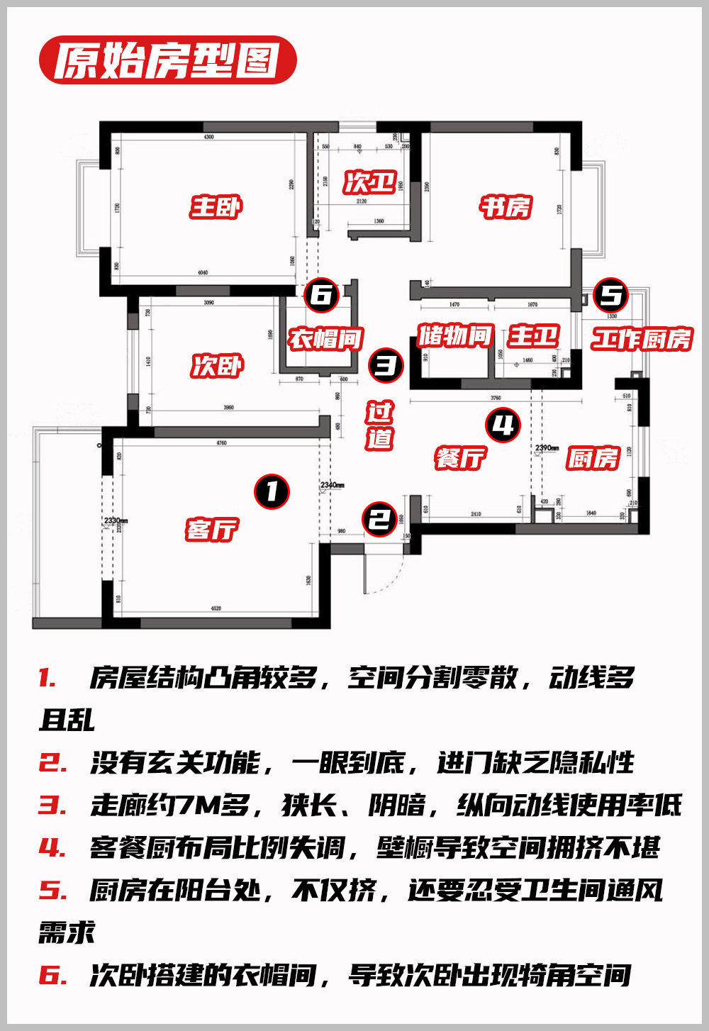 户型图,老房改造,旧房翻新公司,最家计划,旧房翻新费用,房子翻新找哪家好,老旧房翻新多少钱