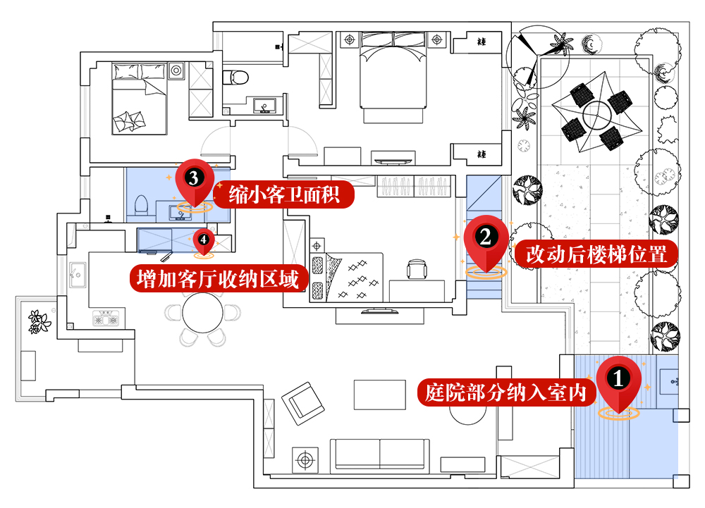 设计图,老房翻新,老房改造,旧房翻新公司,最家计划,旧房翻新费用,房子翻新找哪家好,老旧房翻新多少钱