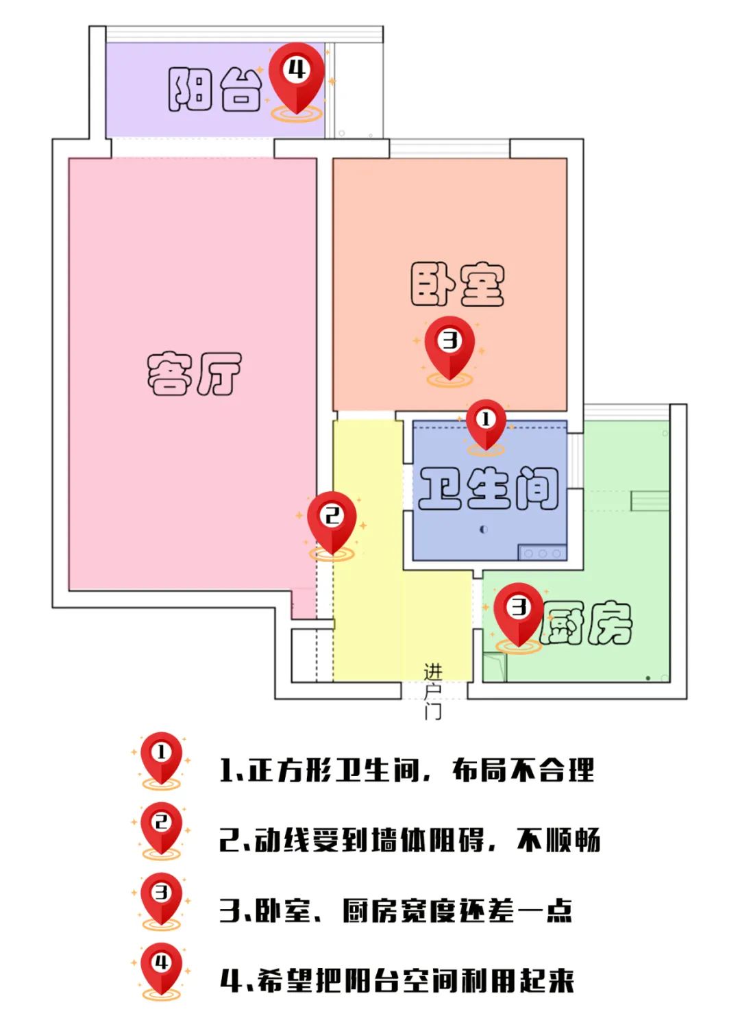 户型图,老房改造,旧房翻新公司,最家计划,旧房翻新费用,房子翻新找哪家好,老旧房翻新多少钱