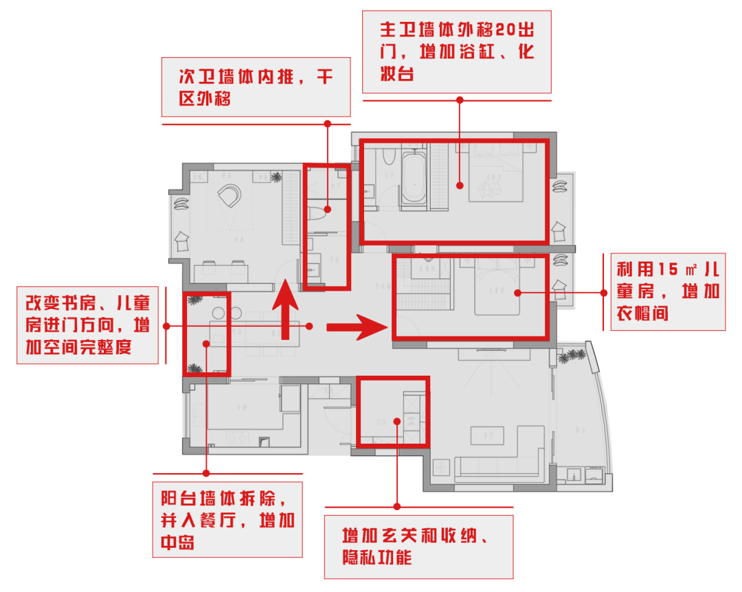 户型图,老房改造,旧房翻新公司,最家计划,旧房翻新费用,房子翻新找哪家好,老旧房翻新多少钱