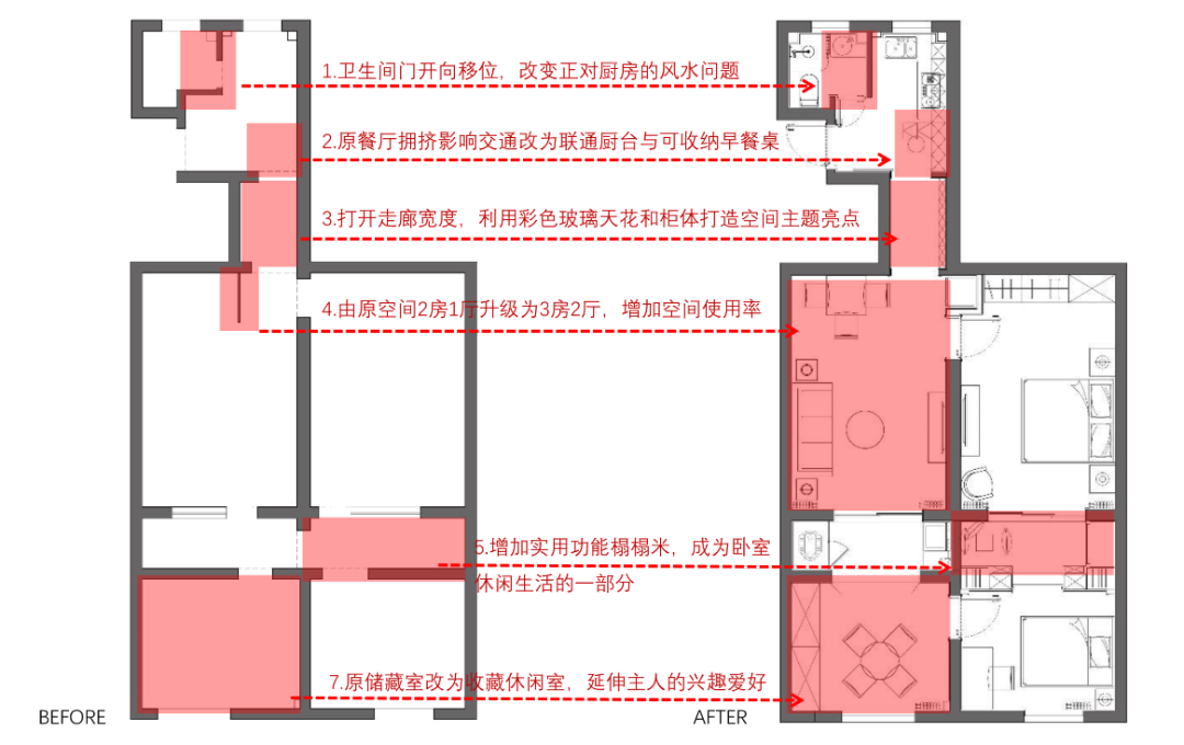 户型图,老房改造,旧房翻新公司,最家计划,旧房翻新费用,房子翻新找哪家好,老旧房翻新多少钱