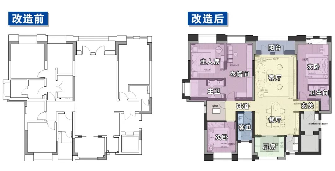 户型图,老房改造,旧房翻新公司,最家计划,旧房翻新费用,房子翻新找哪家好,老旧房翻新多少钱