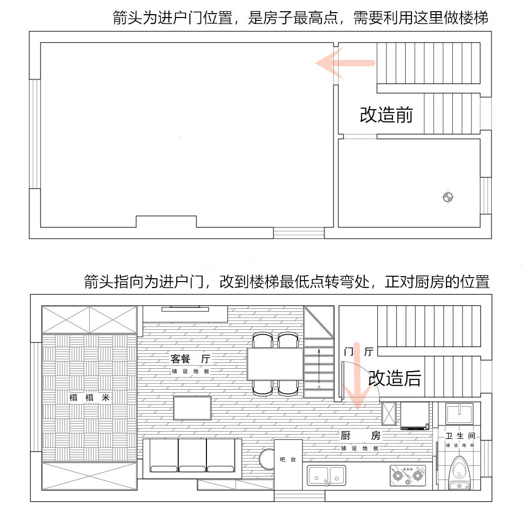 户型图,老房改造,旧房翻新公司,最家计划,旧房翻新费用,房子翻新找哪家好,老旧房翻新多少钱