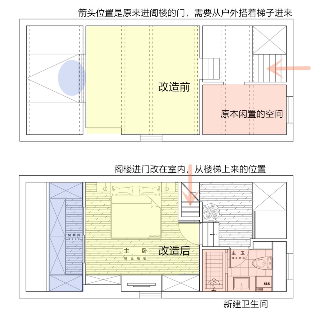 户型图,老房改造,旧房翻新公司,最家计划,旧房翻新费用,房子翻新找哪家好,老旧房翻新多少钱