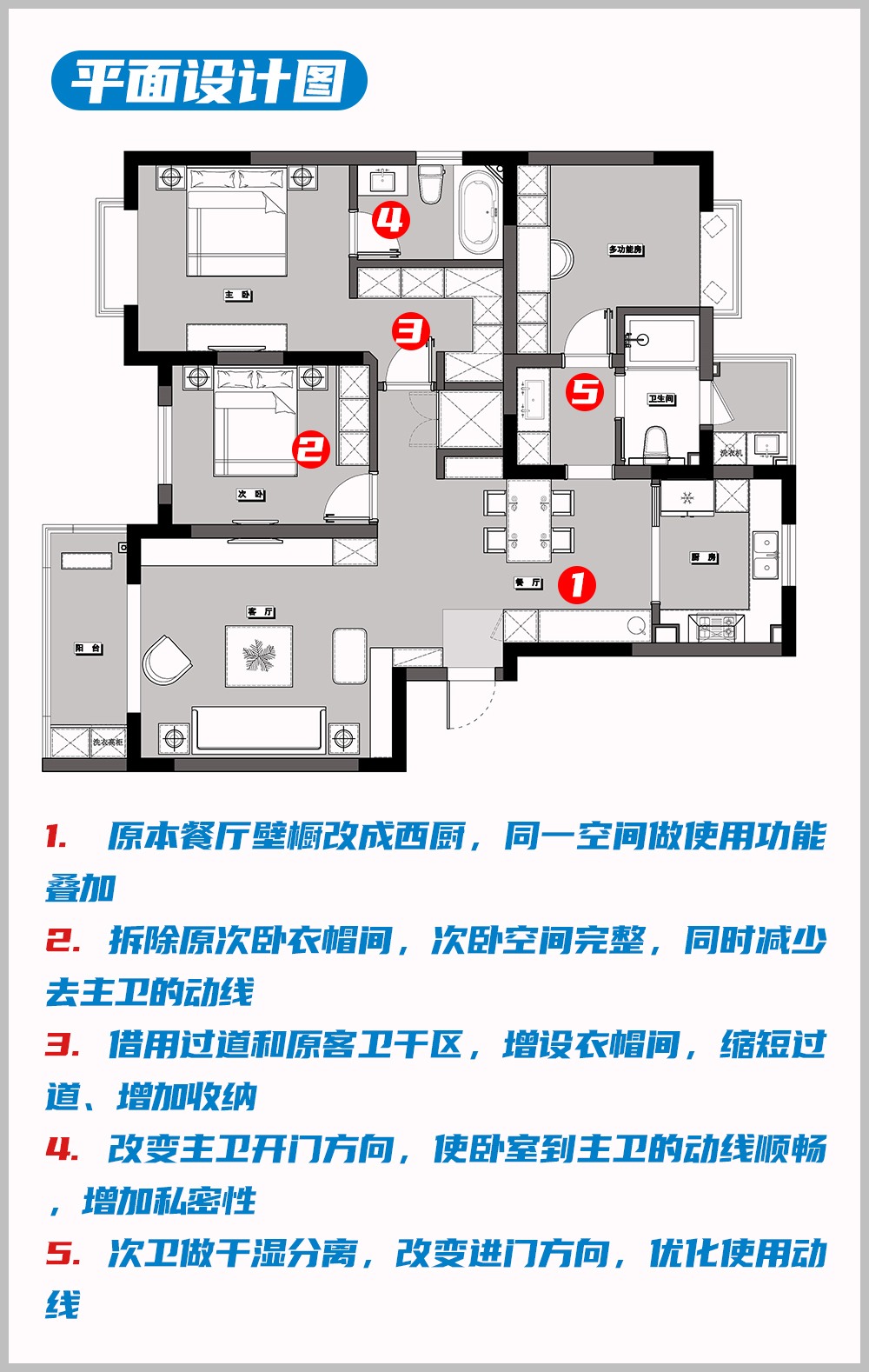 户型图,老房改造,旧房翻新公司,最家计划,旧房翻新费用,房子翻新找哪家好,老旧房翻新多少钱